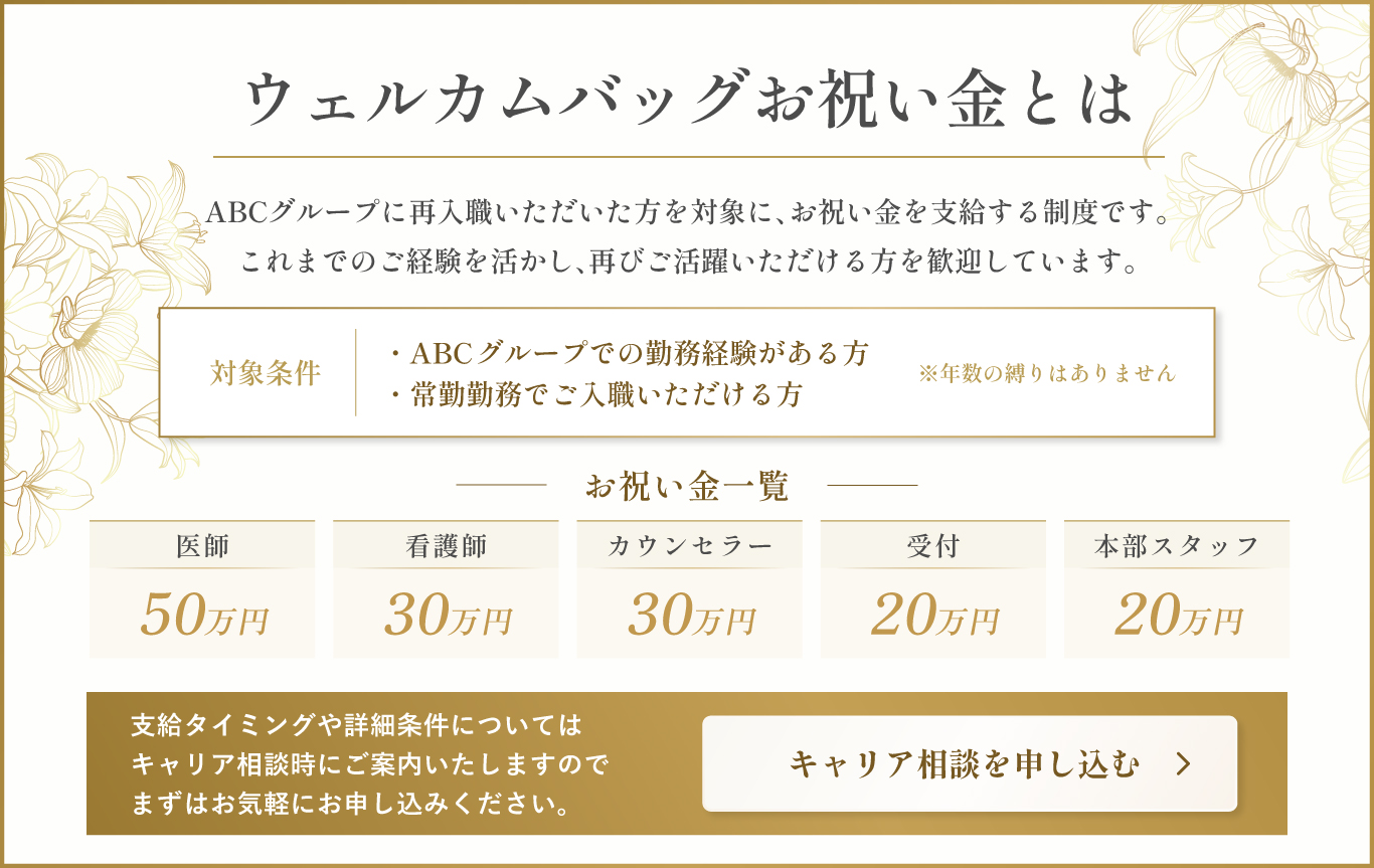 ABC 麻生美容クリニックグループ