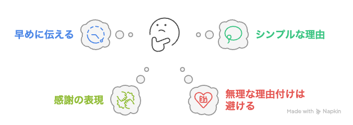社員旅行 行きたくない