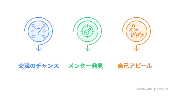 社員旅行 行きたくない