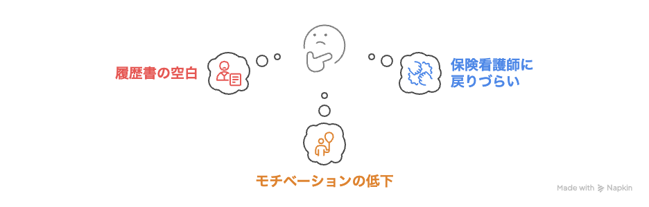 美容看護師 向いてる